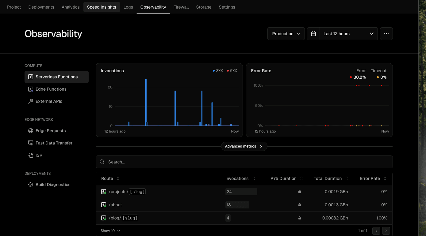 Nextjs Observability