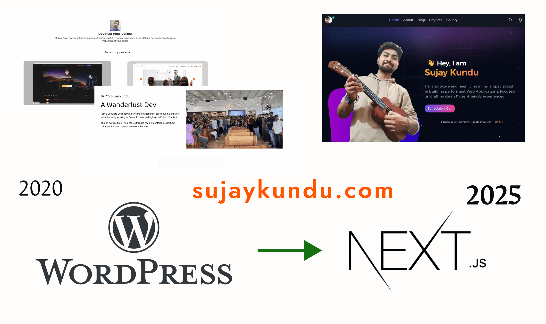 Why I Switched to Nextjs Over Wordpress CMS